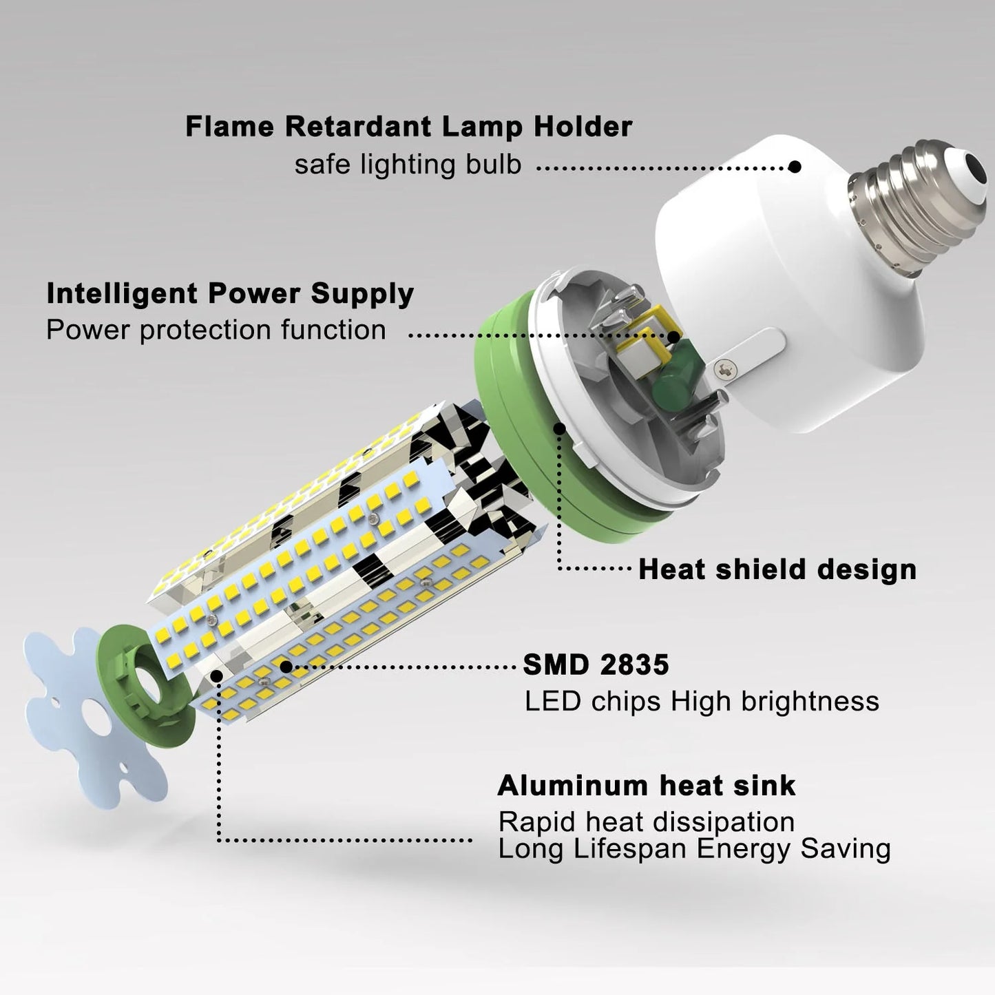 JESLED 100W/150W Mogul Base LED Corn Light Bulbs 5000K Daylight